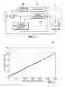 Fig. 02 - Determining power