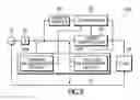 Fig. 07 - Determining power