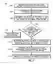 Fig. 09 - Determining power