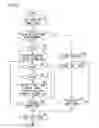 Fig. 07 - Image forming apparatus having control of transportation unit fans according to sheet width