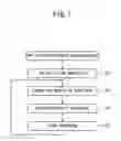 Fig. 08 - Printing apparatus and control program for a printing apparatus recorded in computer-readable recording medium