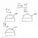 Fig. 28 - Spreader