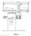 Fig. 35 - Reduced capacity carrier, transport, load port, buffer system