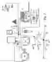 Fig. 08 - Attachment for a telescopic material handler for manipulating a load with five degrees of freedom