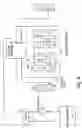 Fig. 09 - Attachment for a telescopic material handler for manipulating a load with five degrees of freedom