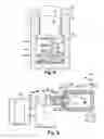 Fig. 04 - Liquid pump