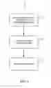 Fig. 05 - Method for cleaning a nebulizer