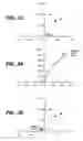 Fig. 28 - Devices and methods for biochip multiplexing