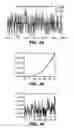 Fig. 41 - Devices and methods for biochip multiplexing