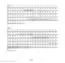 Fig. 02 - Mutated anti-cd22 antibodies and immunoconjugates