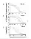 Fig. 06 - Mutated anti-cd22 antibodies and immunoconjugates