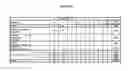 Fig. 02 - Cytotoxicity mediation of cells evidencing surface expression of CD44
