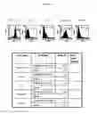 Fig. 04 - Cytotoxicity mediation of cells evidencing surface expression of CD44