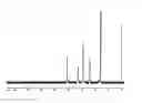 Fig. 01 - Diagnostic agents for pancreatic exocrine function