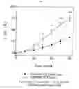 Fig. 03 - Diagnostic agents for pancreatic exocrine function