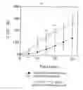 Fig. 05 - Diagnostic agents for pancreatic exocrine function