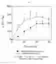 Fig. 06 - Diagnostic agents for pancreatic exocrine function