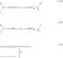 Fig. 11 - Perfluoroalkyl-containing complexes, process for their production as well as their use