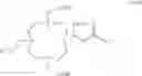 Fig. 14 - Perfluoroalkyl-containing complexes, process for their production as well as their use