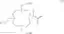 Fig. 33 - Perfluoroalkyl-containing complexes, process for their production as well as their use