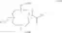 Fig. 43 - Perfluoroalkyl-containing complexes, process for their production as well as their use