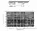 Fig. 02 - Hydrophilic matrix for delivery of active agent and product containing same