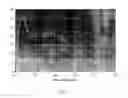 Fig. 04 - Hydrophilic matrix for delivery of active agent and product containing same