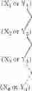 Fig. 05 - Cosmetic compositon comprising a (thio)urethane/(thio)urea copolymer capable of forming at least 3 hydrogen bonds, and a method of cosmetic treatment
