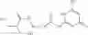 Fig. 44 - Cosmetic compositon comprising a (thio)urethane/(thio)urea copolymer capable of forming at least 3 hydrogen bonds, and a method of cosmetic treatment