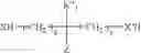 Fig. 49 - Cosmetic compositon comprising a (thio)urethane/(thio)urea copolymer capable of forming at least 3 hydrogen bonds, and a method of cosmetic treatment