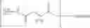 Fig. 47 - Dual phase drug release system
