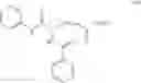 Fig. 50 - Combination methods of treating cancer