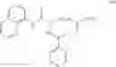Fig. 53 - Combination methods of treating cancer