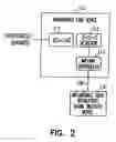 Fig. 03 - METHOD AND APPARATUS FOR HEAT OR ELECTROMAGNETIC CONTROL OF GENE EXPRESSION