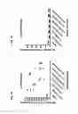 Fig. 10 - Listeria-induced immunorecruitment and activation, and methods of use thereof