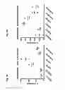 Fig. 23 - Listeria-induced immunorecruitment and activation, and methods of use thereof
