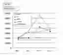 Fig. 26 - Listeria-induced immunorecruitment and activation, and methods of use thereof