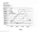 Fig. 28 - Listeria-induced immunorecruitment and activation, and methods of use thereof