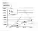 Fig. 29 - Listeria-induced immunorecruitment and activation, and methods of use thereof