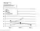Fig. 30 - Listeria-induced immunorecruitment and activation, and methods of use thereof
