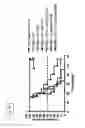 Fig. 35 - Listeria-induced immunorecruitment and activation, and methods of use thereof
