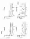 Fig. 44 - Listeria-induced immunorecruitment and activation, and methods of use thereof