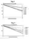 Fig. 06 - Bacteriophage-containing therapeutic agents
