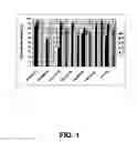 Fig. 02 - Immunomodulation using placental stem cells