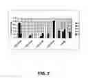 Fig. 03 - Immunomodulation using placental stem cells