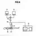 Fig. 06 - Closed cell culture system