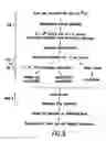 Fig. 12 - Recombinant p53 adenovirus methods and compositions