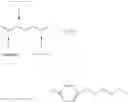 Fig. 09 - Benzothiazepine and benzothiepine compounds