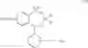 Fig. 102 - Benzothiazepine and benzothiepine compounds