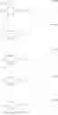 Fig. 13 - Benzothiazepine and benzothiepine compounds